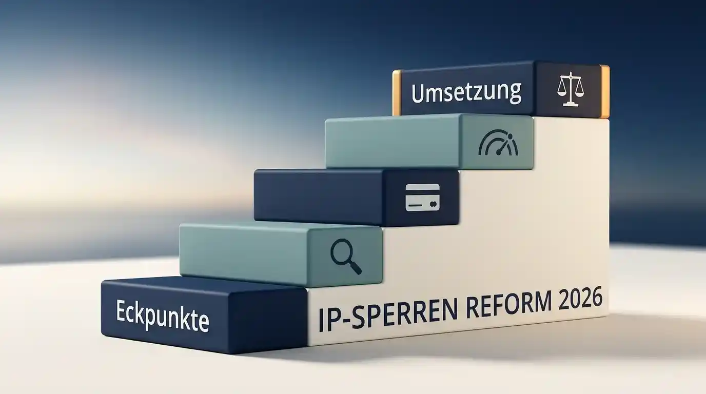Symbolische Darstellung der Eckpunkte fuer ein gestuftes IP-Blocking im Reformprozess Mai 2026